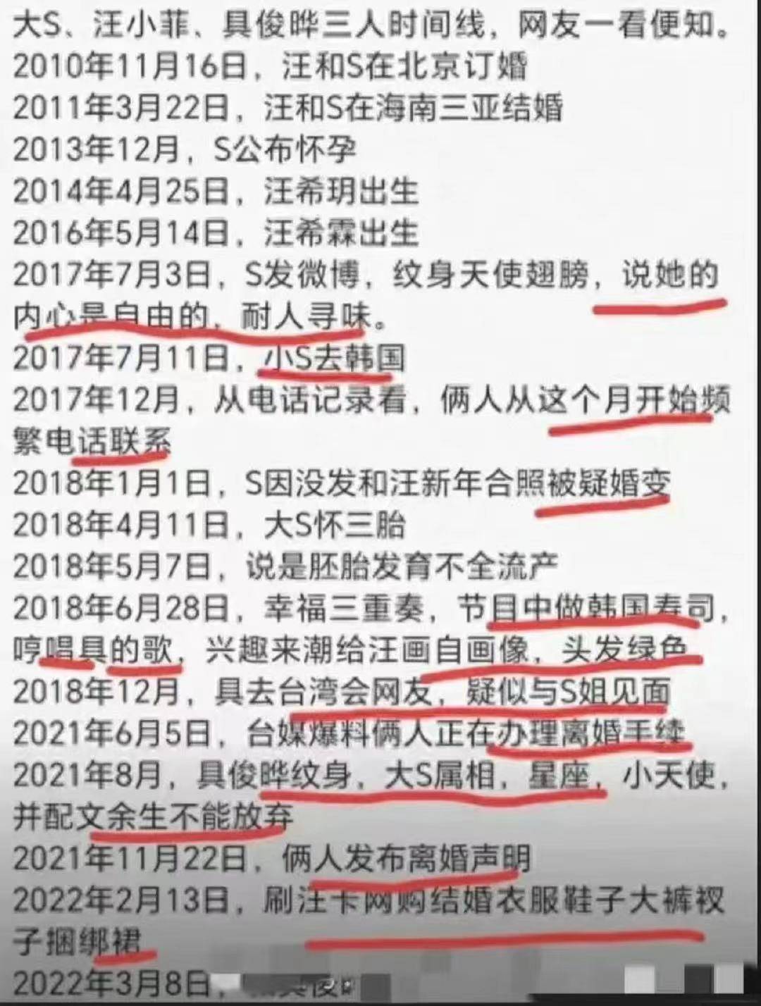 张兰晒出疑似大S出轨证据：都是大S起诉他们的(图4)