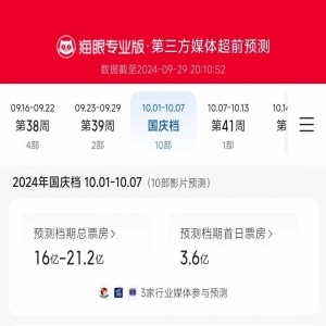 2024电影市场的大环境不好，群众对“看电影”这件事的热情低到了冰点